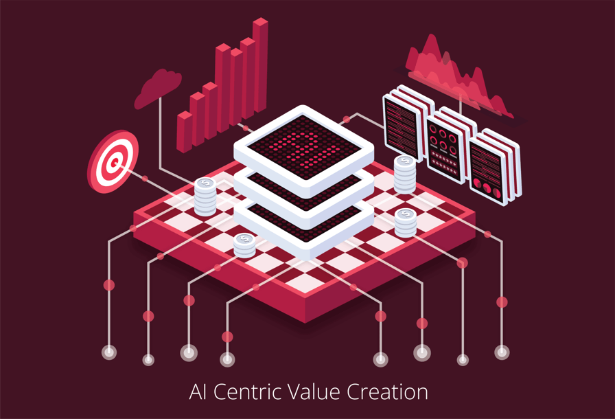 AI_Centric_Value_Creation