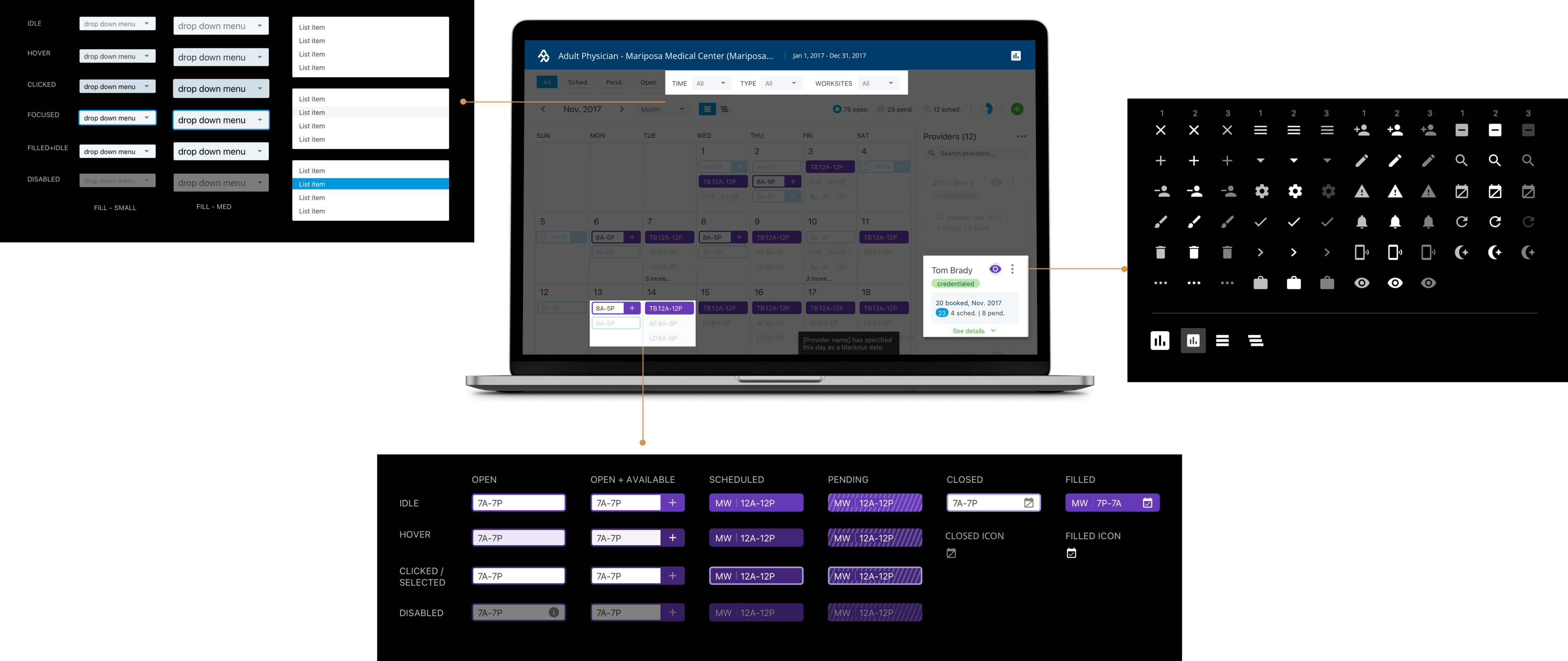 AMN BVA and Accelerator Case Study