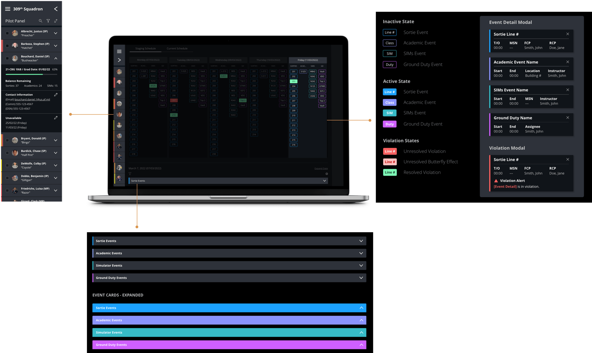 opslab_system_mockup